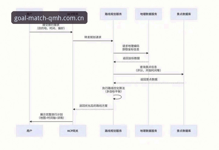 揭秘球盟会App最新版安装教程背后的真相：从下载到体验的全流程解析